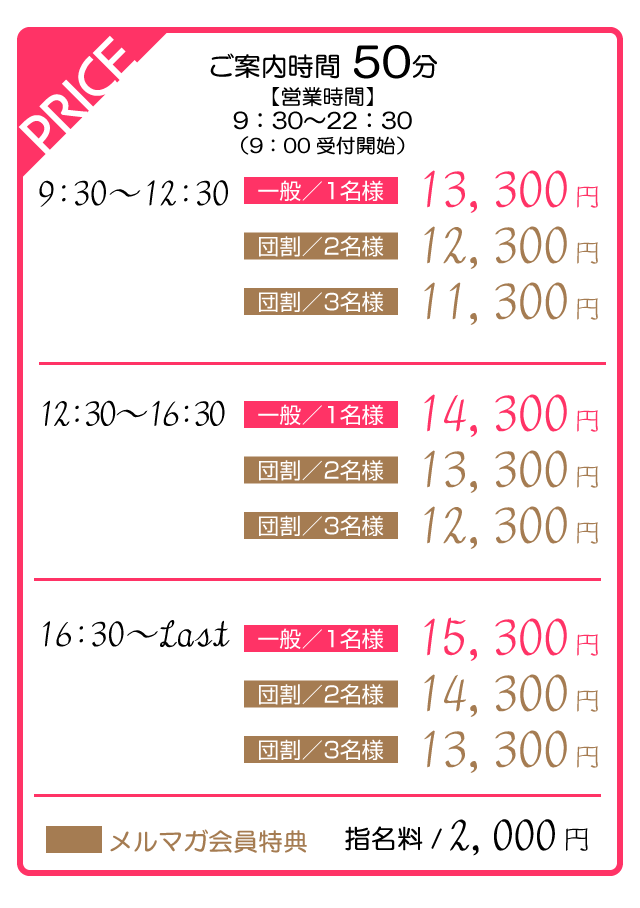 利用時間50分